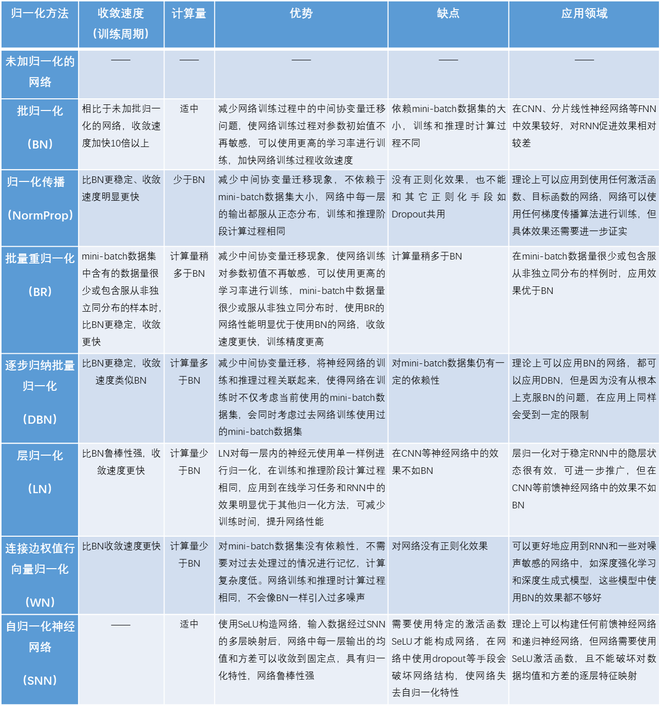 fb6a1b345b3a43c9afd8af197a1adcdd.png fb6a1b345b3a43c9afd8af197a1adcdd.png