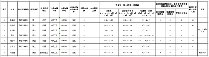 5a130f4aa6874185af408138a13f48c7.png 2-2-2.png