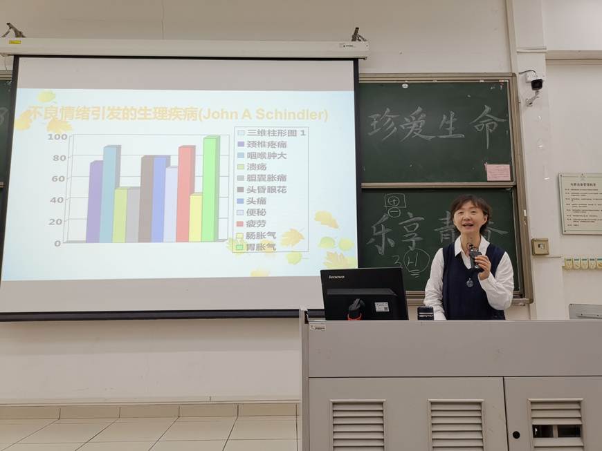 说明: D:\2019年新闻\2019年5月8日学生工作部举行大学生心理健康节专题心理讲座\1.jpg