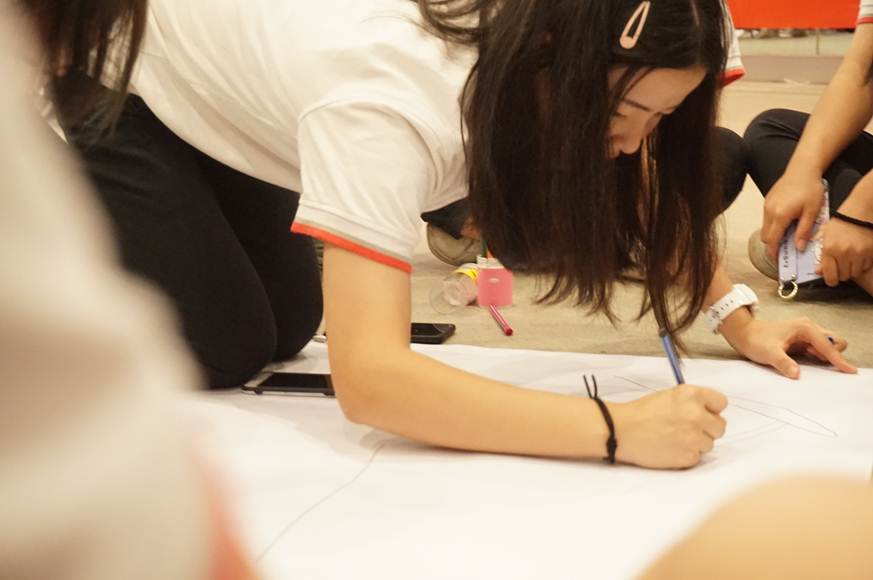 说明: D:\2019年新闻\7月3日 商学院团体辅导技能培训顺利举行\6设计组名.jpg