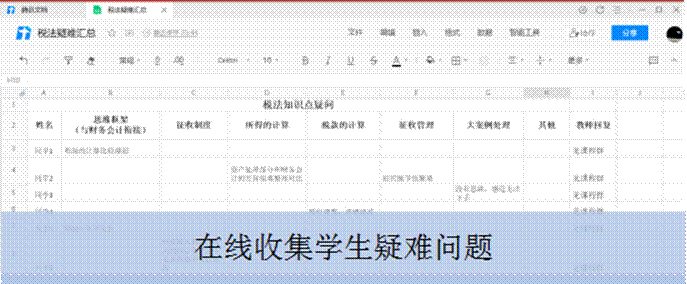 图4:在线收集学生疑难问题
