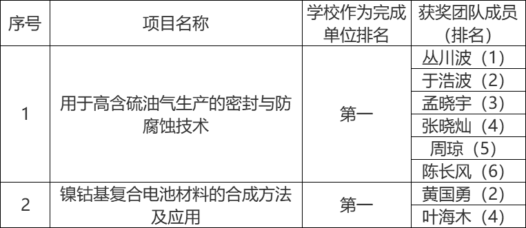 ac53bb45b46d4be1a285084501d88db4.png ac53bb45b46d4be1a285084501d88db4.png